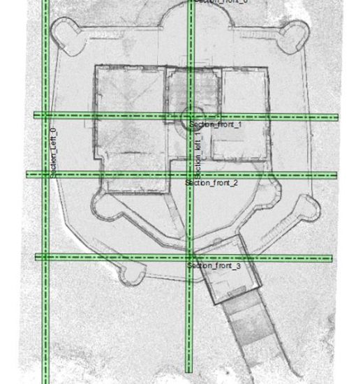 Origins layouts